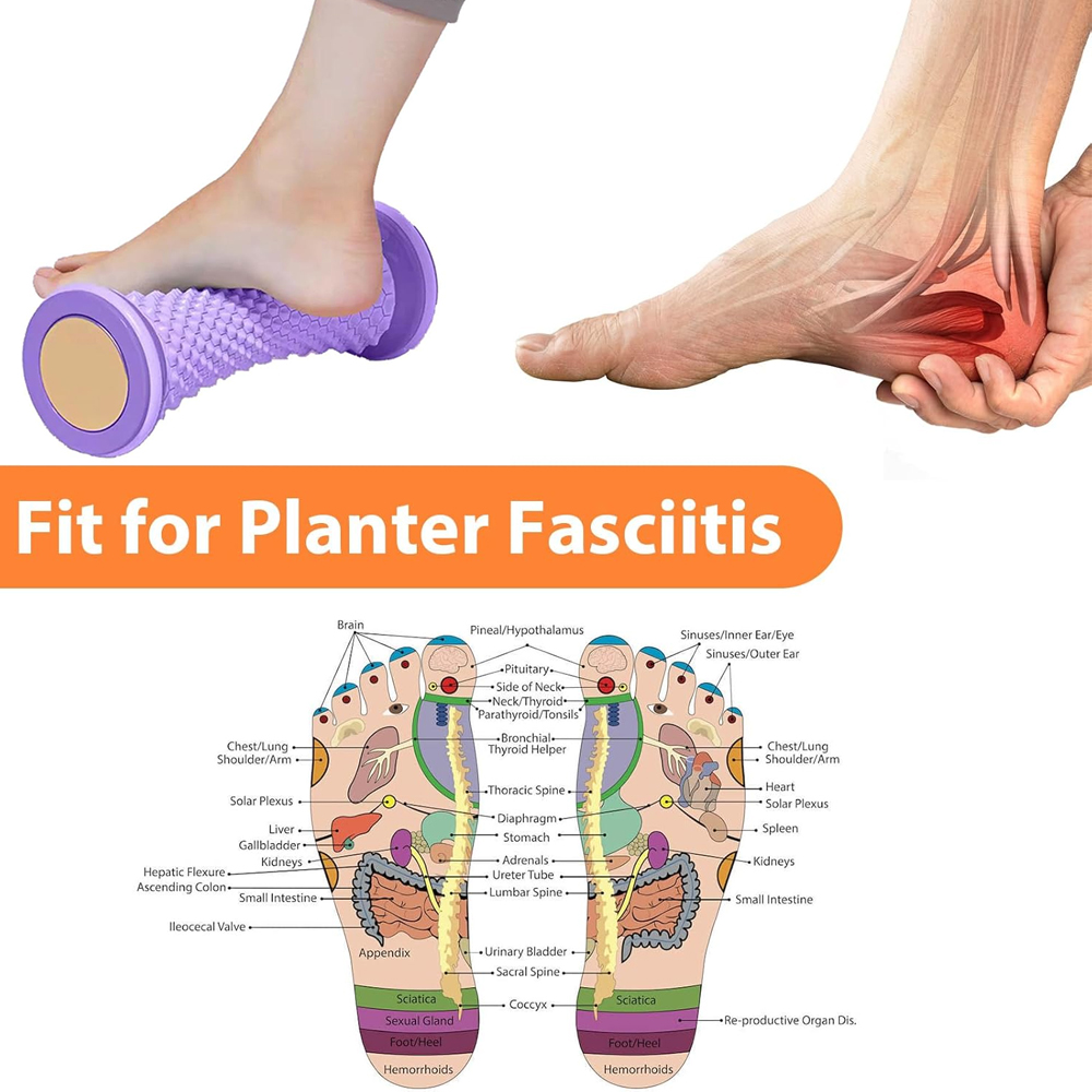 Foot Massager Massage Roller Y - Pilates Yoga Ball recensione e prezzo